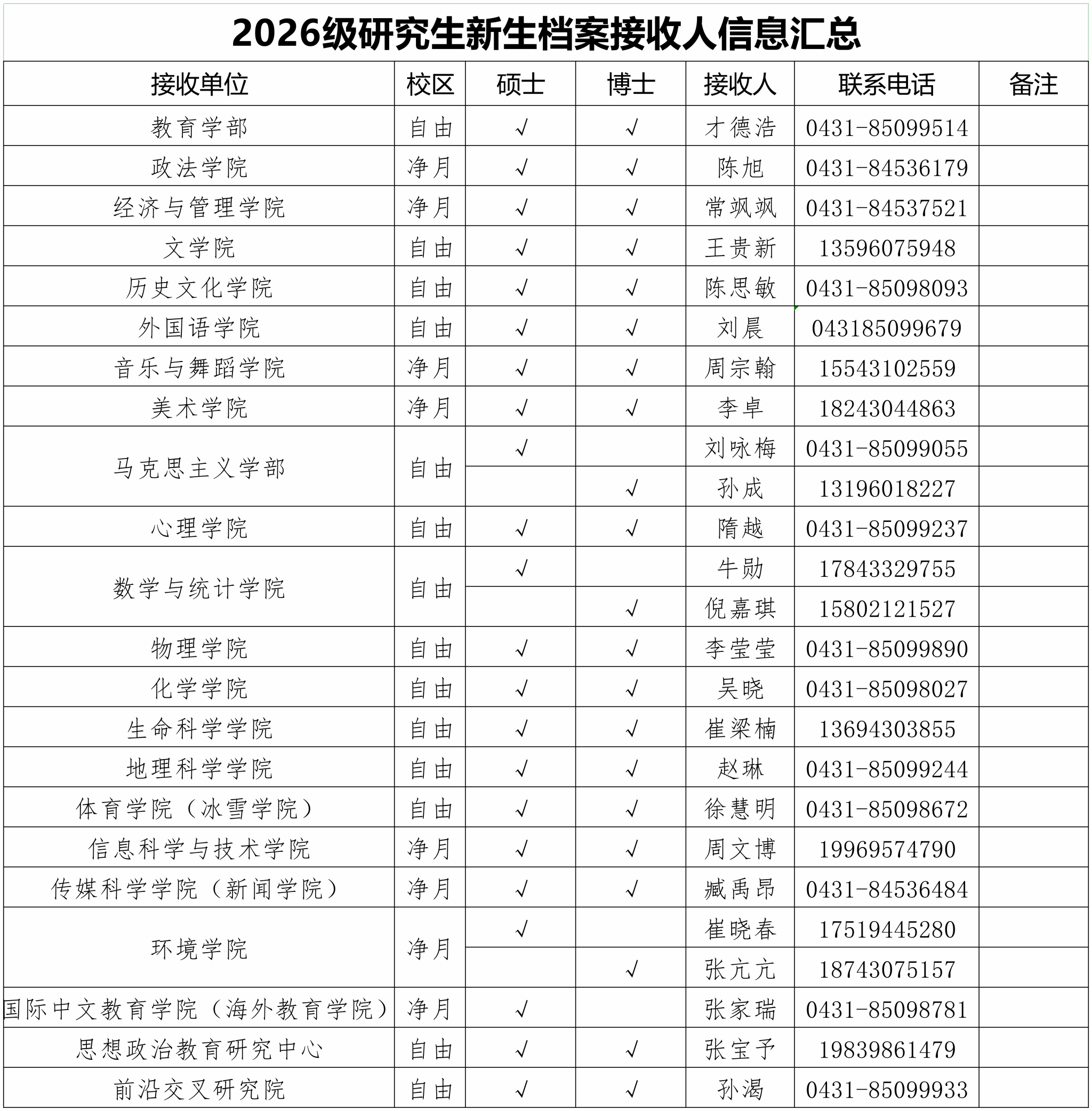 grad-2026-in