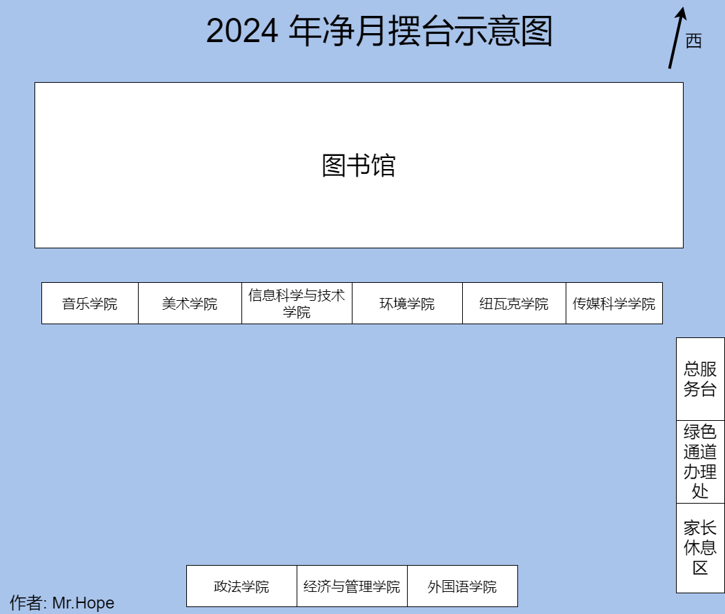 净月 2024 年摆台示意图