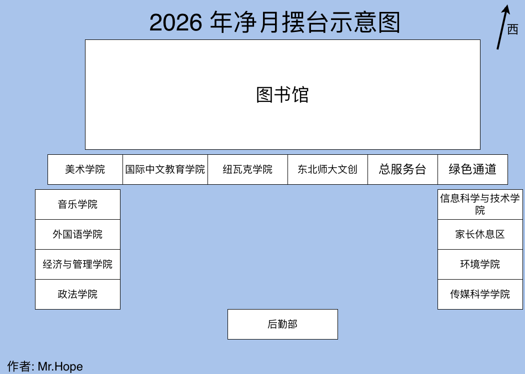2026 年净月迎新接待点