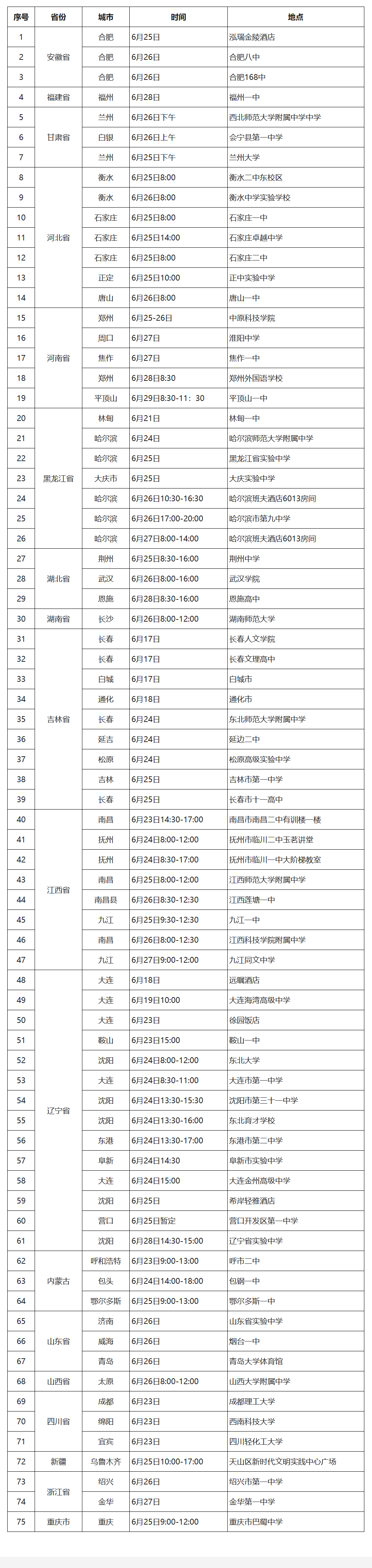 2023-activity