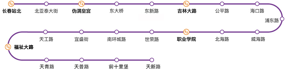 railway-4